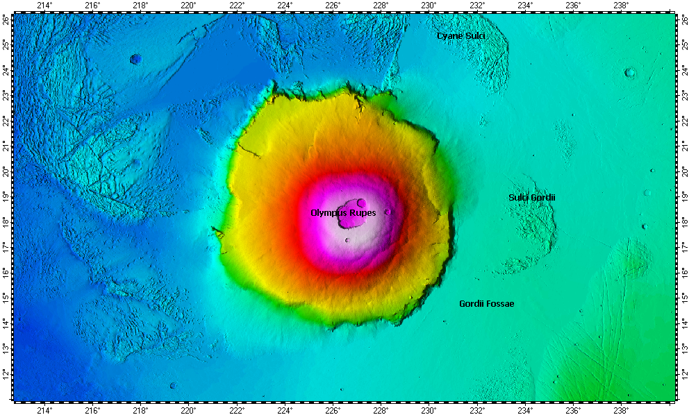 Olympus Mons on Mars, topography